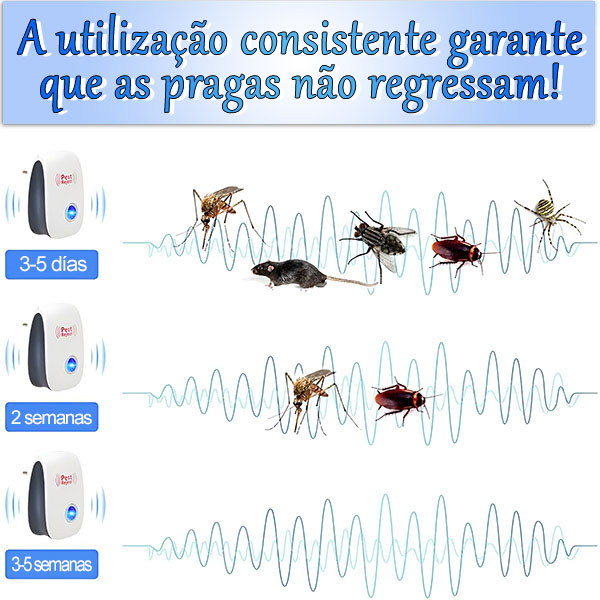 BUGBUSTER